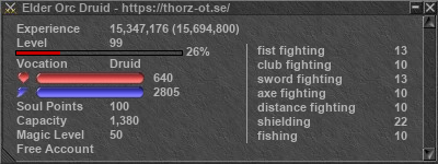 Signature for player Elder Orc Druid