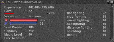 Signature for player Eoii