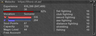 Signature for player Malaoko