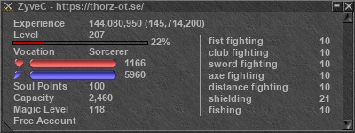 Signature for player ZyveC